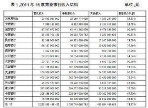 技術(shù)咨詢服務(wù)稅率詳解 增值稅政策與適用情形