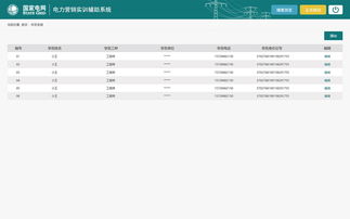 數字化賦能 國家電網用電異常輔助系統(tǒng)與教學輔助軟件在計算機軟硬件零售市場的新機遇